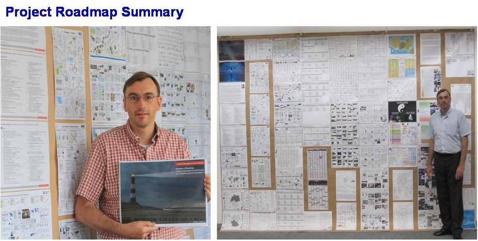 Projekt-Atlas Summary | Project-Roadmap Raimo Hübner