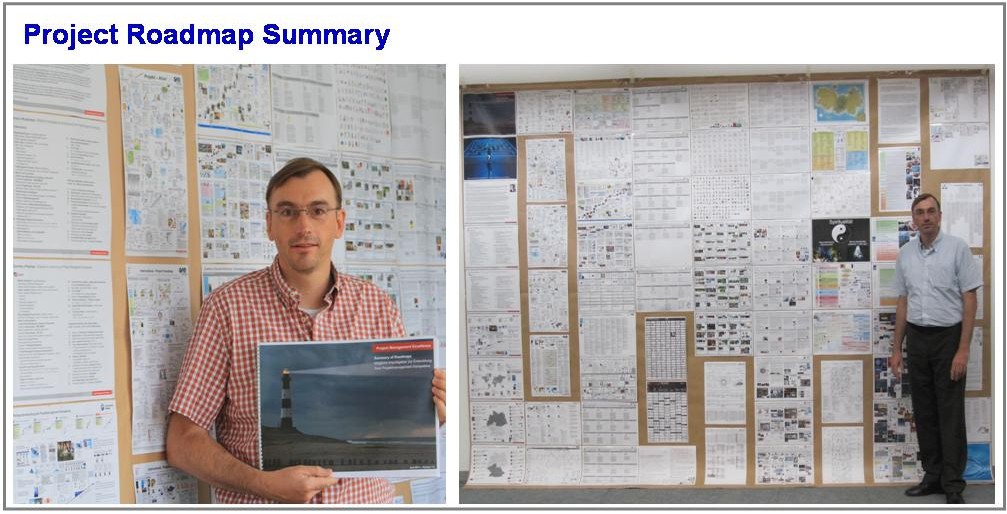 Project Roadmap Summary