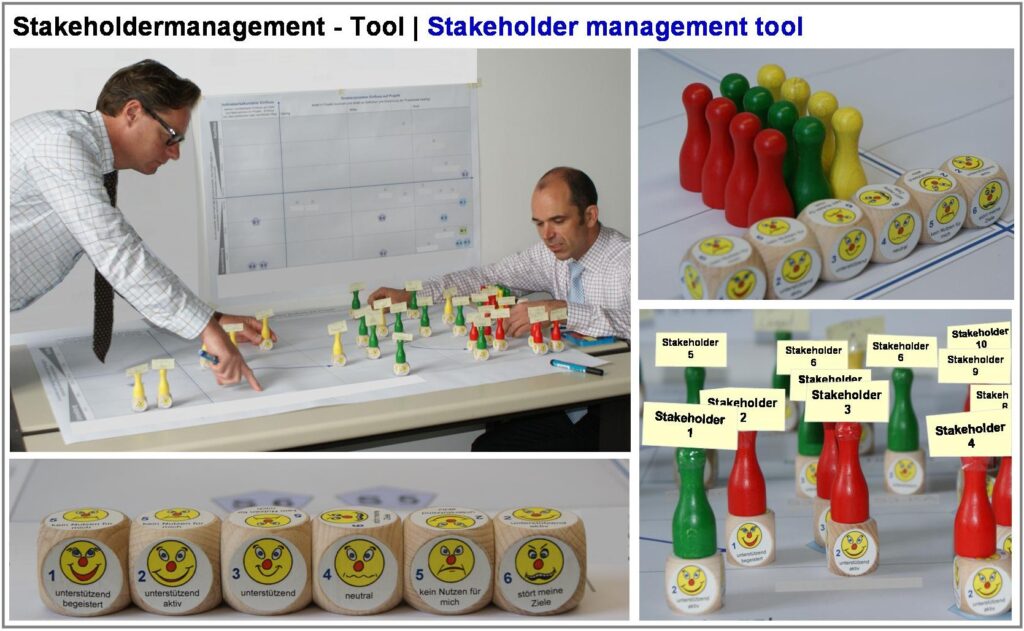 The haptical stakeholder management tool