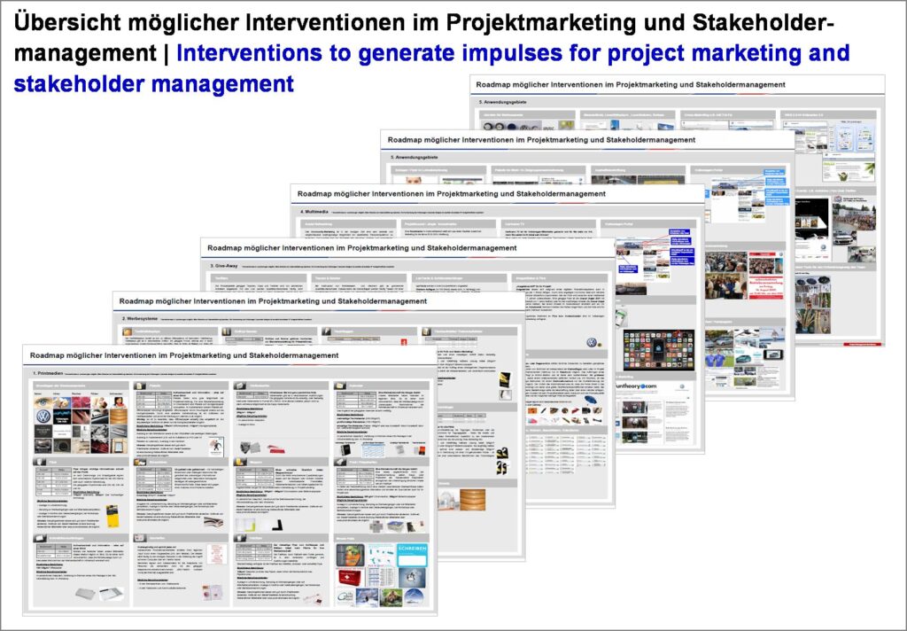 The project marketing and stakeholder management toolbox