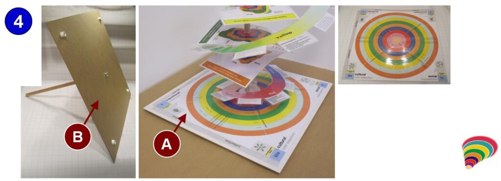 3d Spiral-Dynamics-Integral (SDI) 3d Model