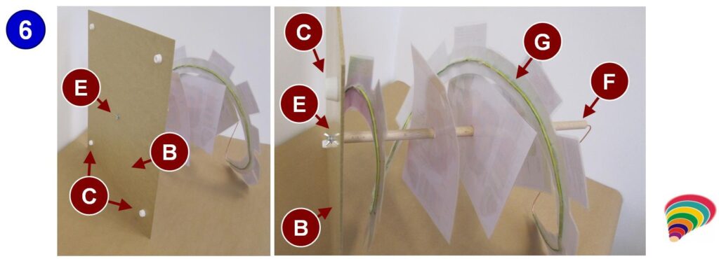 3d Spiral-Dynamics-Integral (SDI) 3d Model