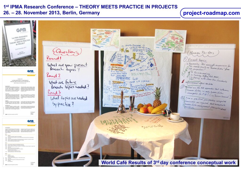 1st IPMA Research Conference Berlin results world cafe