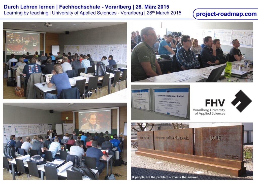 FH Vorarlberg University of applied sciences Project-Roadmap Raimo Hübner