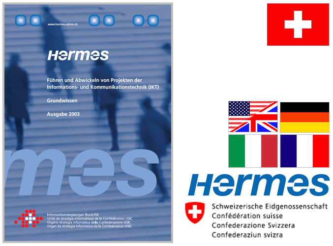 HERMES Projektmanagement