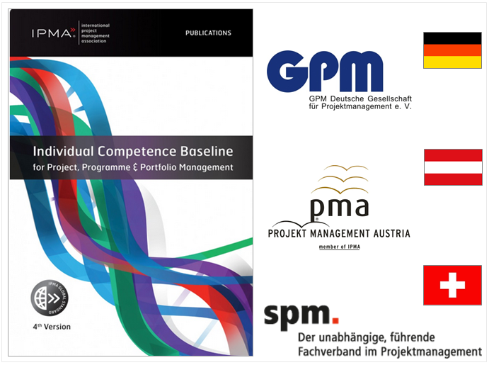 IPMA Individual Competence Baseline ICB 4.0 Deutsch